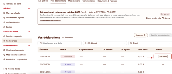 déclaration royalties