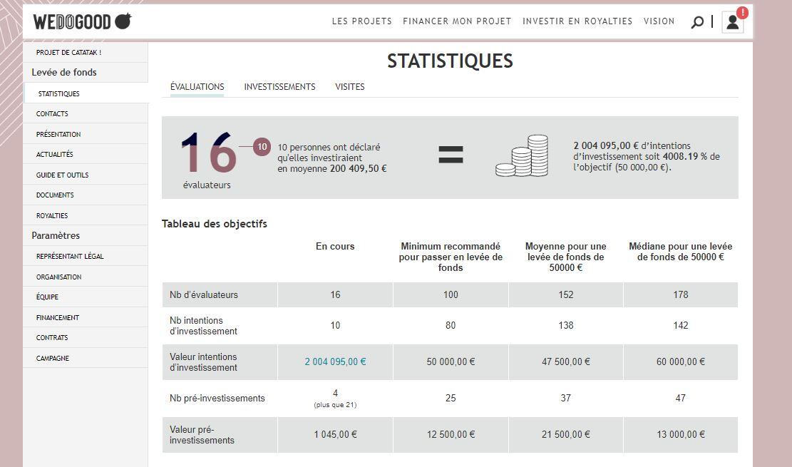 Partie statistique-2