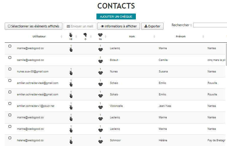 TB Contacts-2